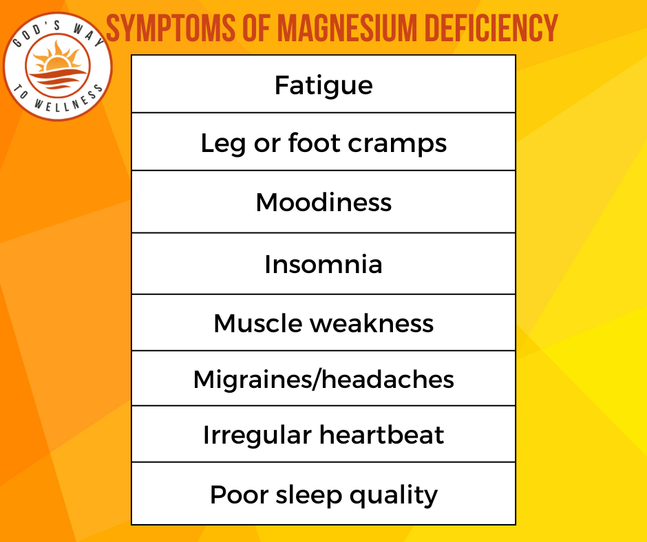 symptoms of magnesium deficiency
